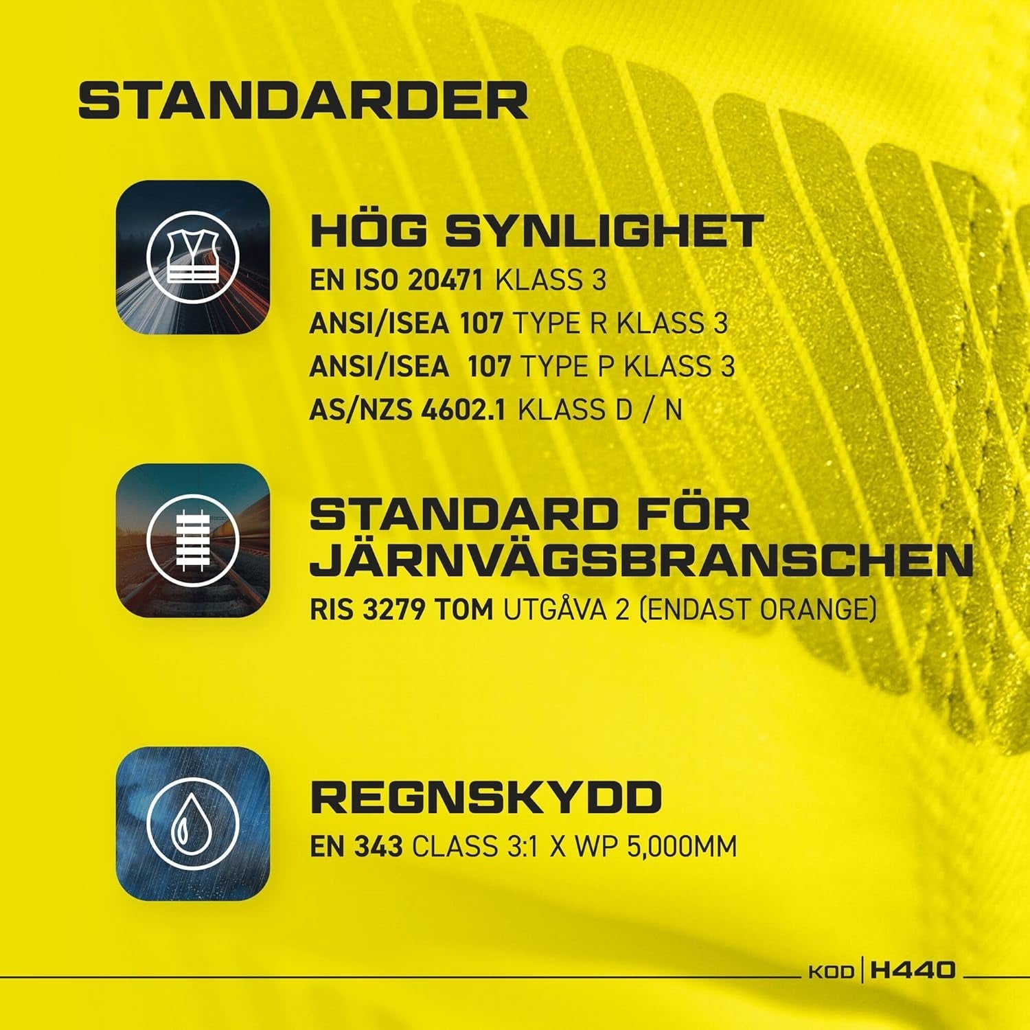 Waterproof Rain Jacket, Lightweight, Yellow, 4X-Large