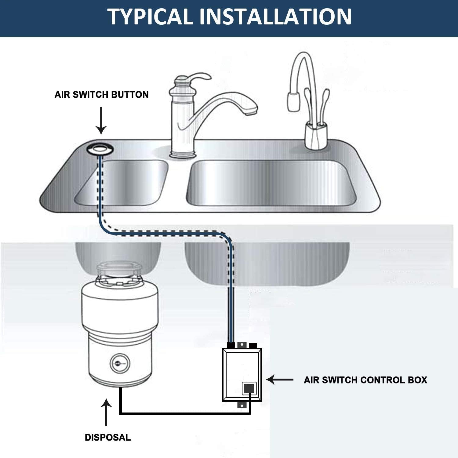 Garbage Disposal Air Switch Kit Sink Top Waste Disposal Long Stainless Steel Brushed Nickel On/Off Air Button Food and Waste Disposals Part by