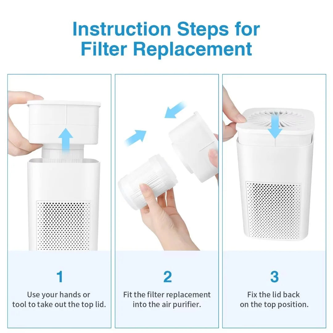 Air Purifiers for Allergies and Asthma,Ailkin  Air Cleaner for Home,Bedroom,Dust,Pets,Indoor,Office,Small Room,Mini Portable Desktop Air Purifier for Smoke Odor