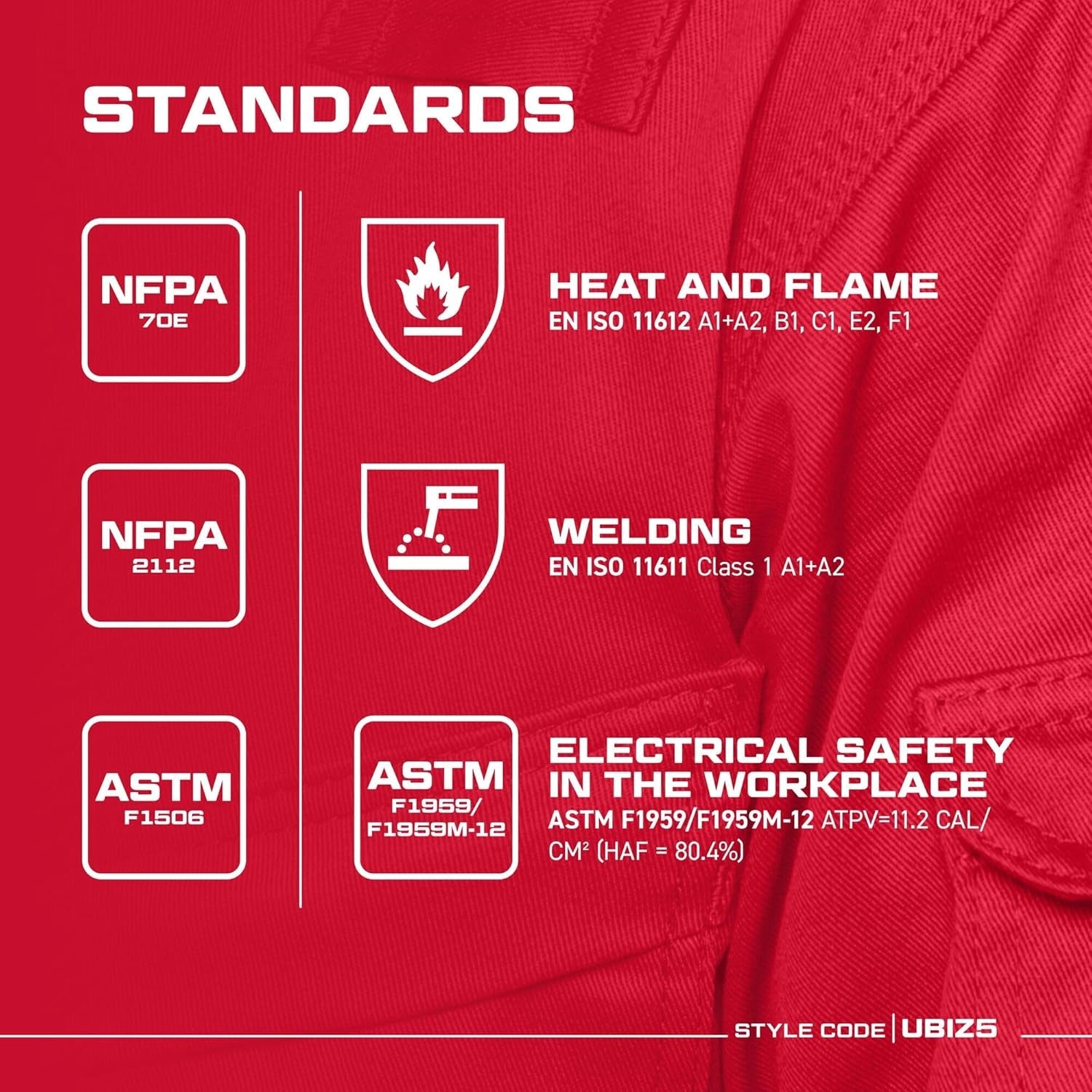 Bizweld Iona Coverall Overall Work Fire PPE Protective Wear Safety Boiler Suit ASTM NFPA ARC 2, Navy, Medium