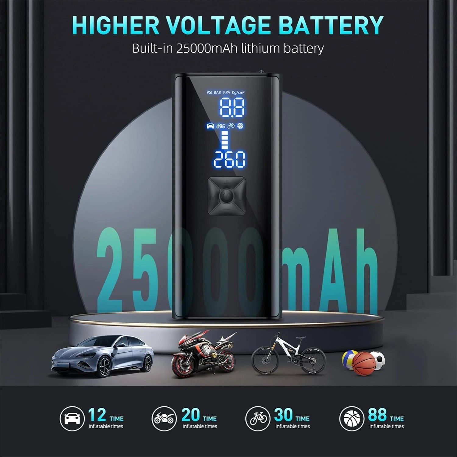 ABKH Tire Inflator 150PSI Portable Air Compressor,For Car Tires with 25000Mah Battery