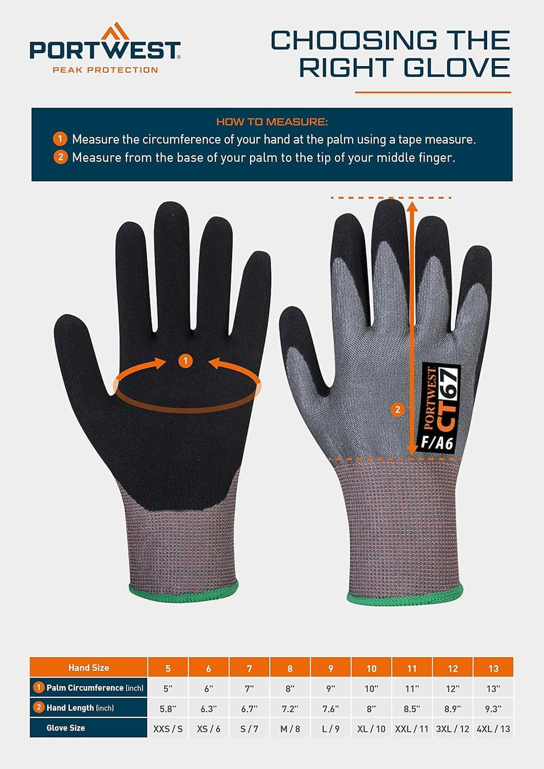 A721 anti Impact Safety Work Gloves - Lightweight Nitrile Grip Impact Reducing Protective Work Gloves Yellow/Orange