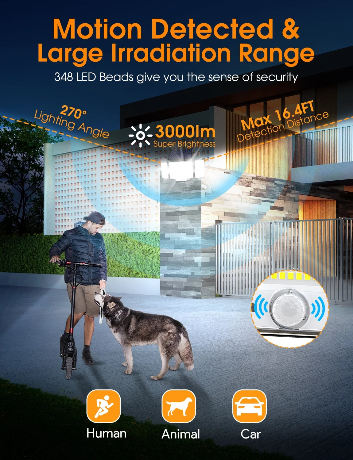 348 LED 3000LM Solar Motion Sensor Flood Lights, 2Pack